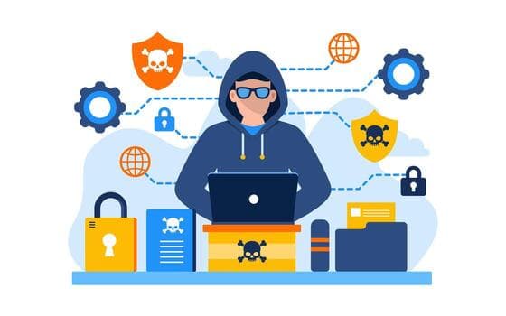 Threat Management