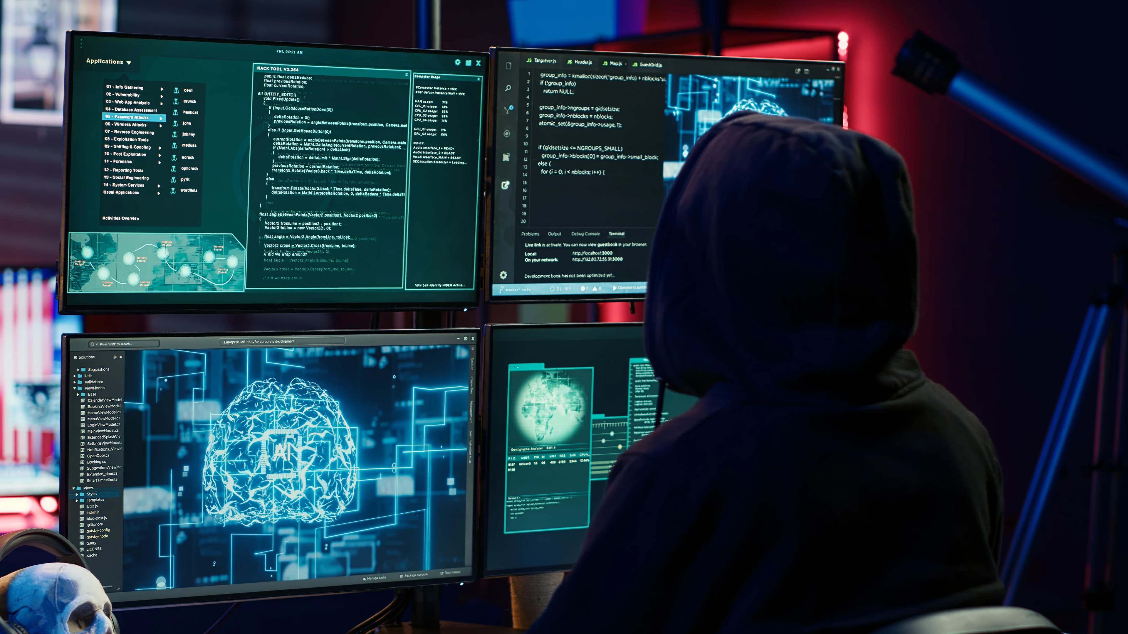 Threat Detection